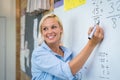 Teacher teaching math on whiteboard